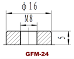 Клеммы GFM-24